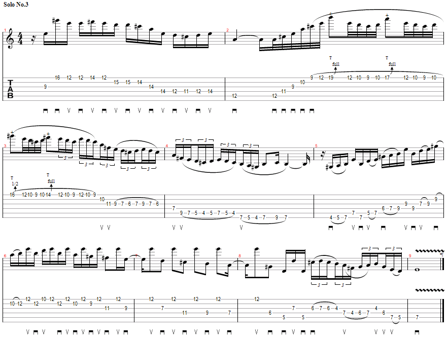 Tablature for Improving Your Phrasing - Demo No.3