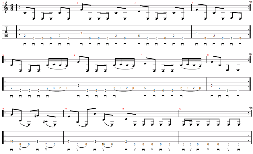 Tablature for Drop B Tuning Etude - Intro & Performance